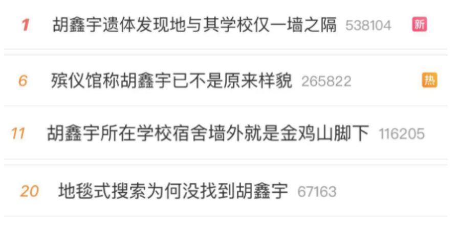 胡鑫宇尸检已完成_姓胡鑫名字怎么取_香港文汇报安徽办事处胡鑫