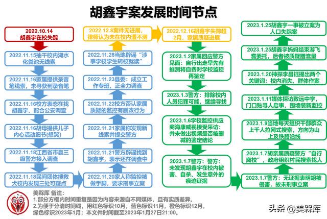 神探李昌钰辟谣网传胡鑫宇案论断_胡鑫宇图片_华人神探李昌钰神探