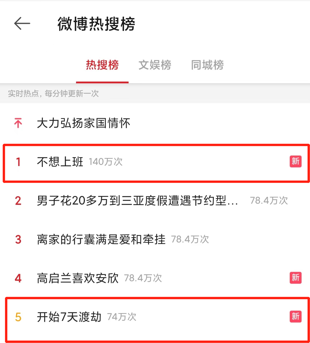 今年可以打工384天 节后要连上7天班 开始7天渡劫