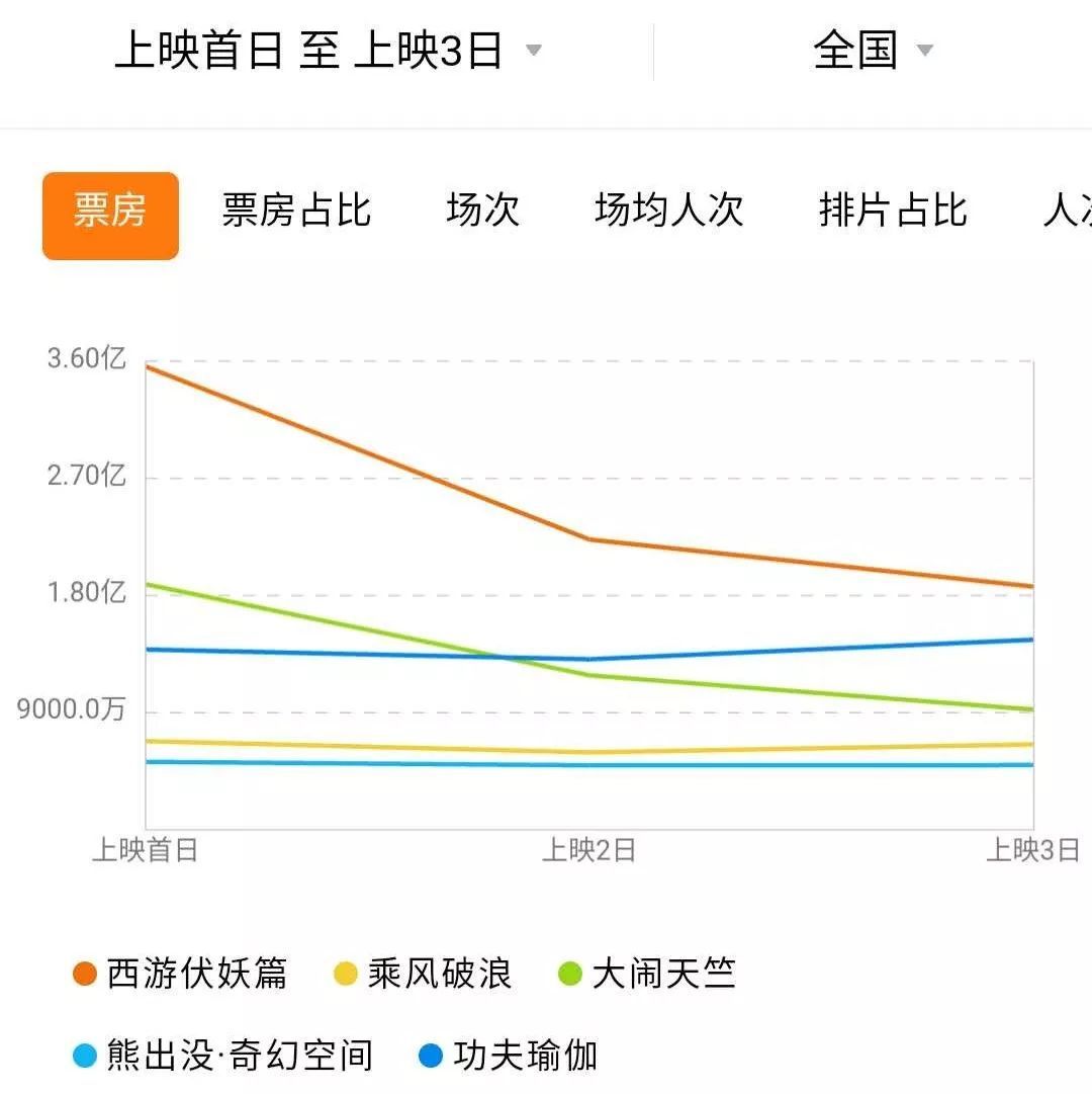 股票突然放量大涨_手游概念大涨_三胎概念股突然大涨
