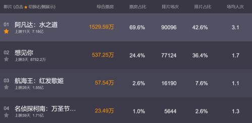 手游概念大涨_三胎概念股突然大涨_股票突然放量大涨