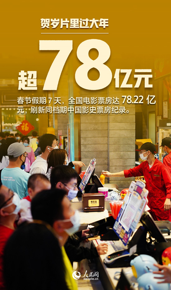 2013春节档_2019春节档上映的电影_春节档68亿收官