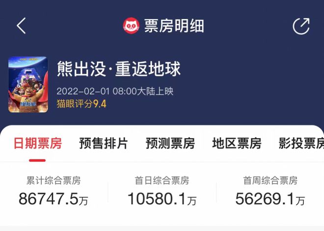 2015春节档票房 猫眼_春节档68亿收官_2017春节档国外电影