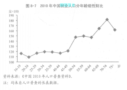 月收入一万是常态吗_痛苦是轮回生命的常态_做跨境电商卖假货是常态吗