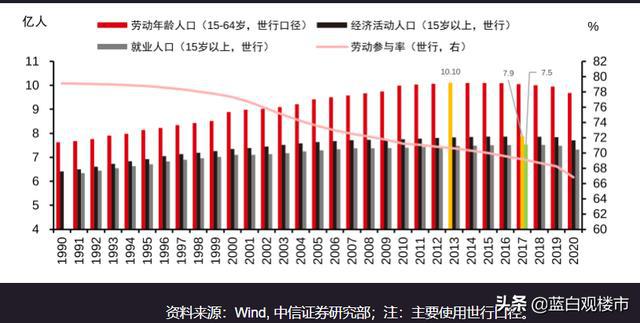 痛苦是轮回生命的常态_做跨境电商卖假货是常态吗_月收入一万是常态吗