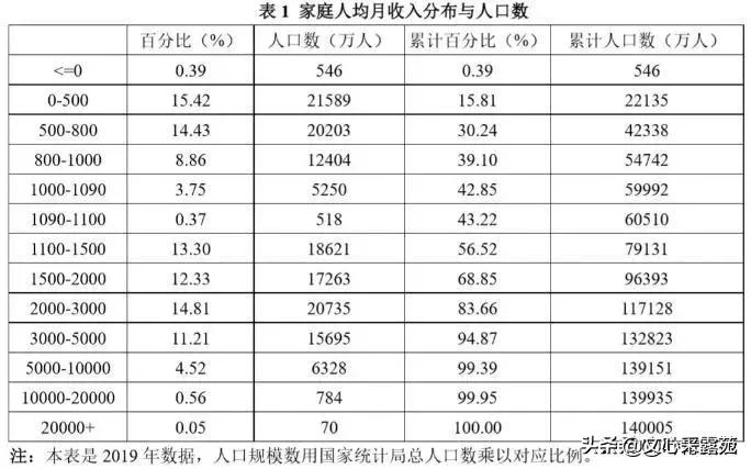 陕西拖欠工资是常态_合伙散伙是人间常态_月收入一万是常态吗