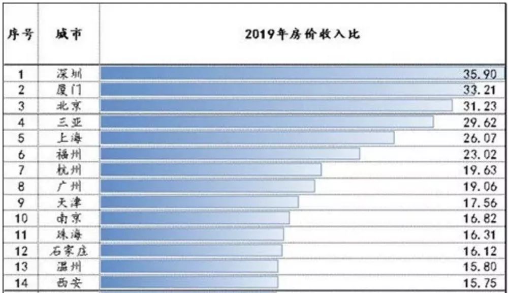 陕西拖欠工资是常态_月收入一万是常态吗_合伙散伙是人间常态