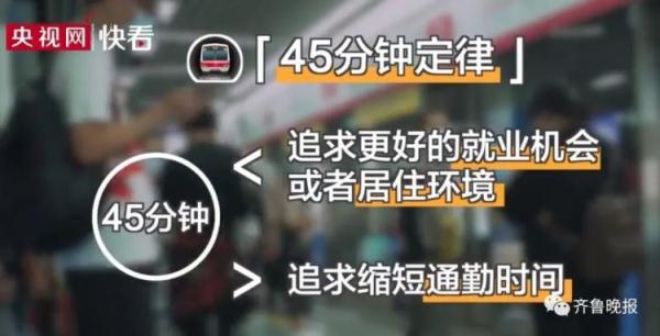 合肥都市圈将可实现1小时通勤_事业单位上班通勤费报销吗_女生上班通勤4小时
