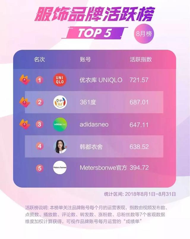 狅浪歌曲花姐在线试听_曝跑男2嘉宾完整名单_网曝浪姐4嘉宾名单