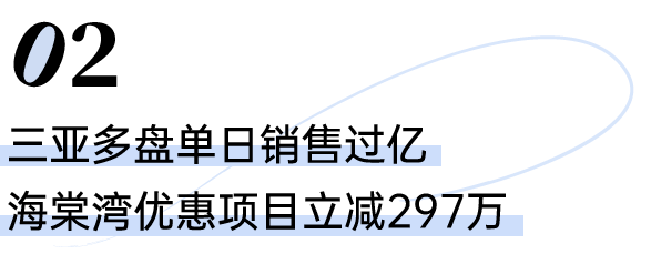 三亚楼市火得突然_三亚楼市政策_三亚楼市调控升级