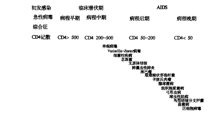 珠江三角基塘消失原因_第六感消失是什么原因_疫情消失有两个原因