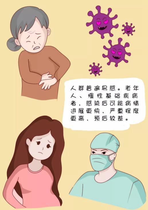 疫情消失有两个原因_咸海的消失 原因_珠江三角基塘消失原因
