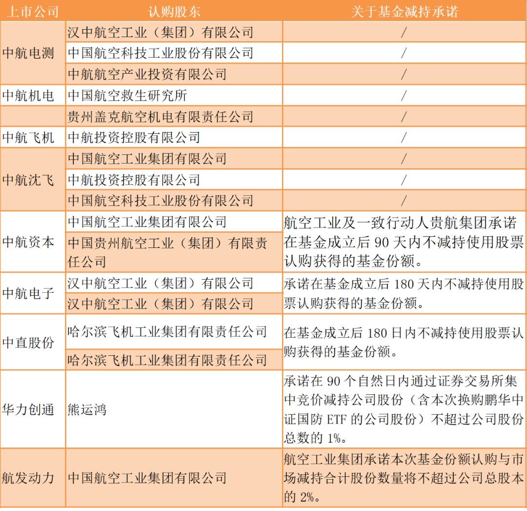 中航电测提示_电量低提示图片_电票提示付款待签收