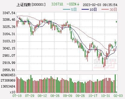 中航电测提示_中航工业津电待遇如何_测血糖温馨提示图片