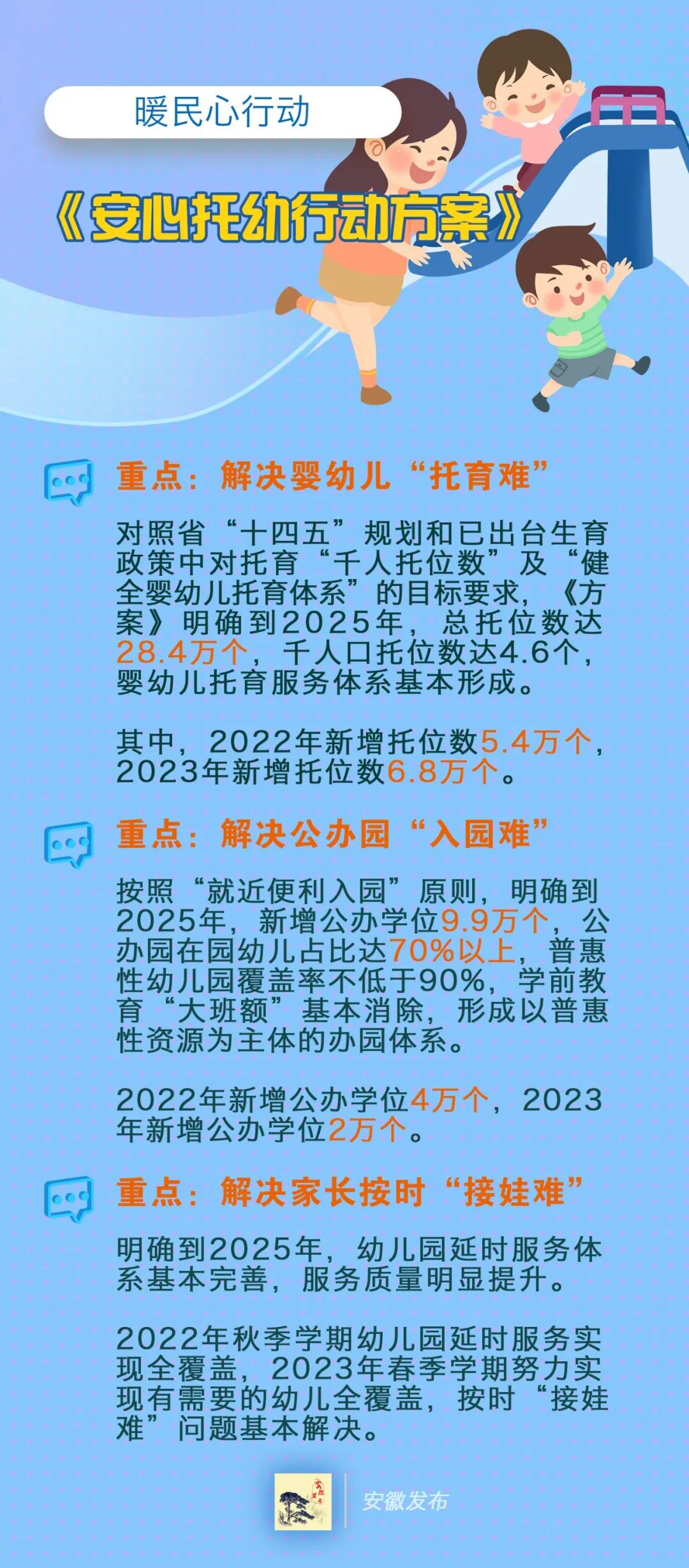 “一孩难求”的幼儿园将何去何从？_天福园幼儿园分园_孩子出幼儿急疹的时候能吃退烧药