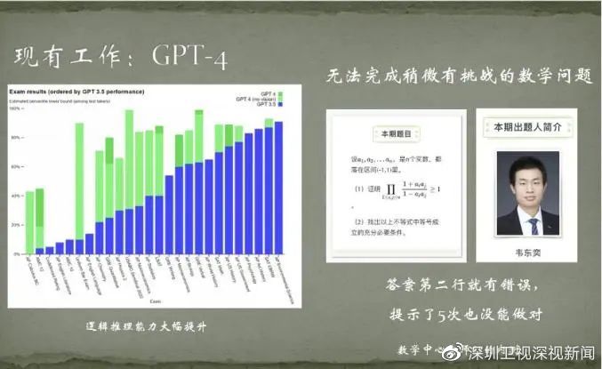 lgd韦神韦鲁斯盲射三杀_北大韦神出题_韦神韦鲁斯闪现q视频