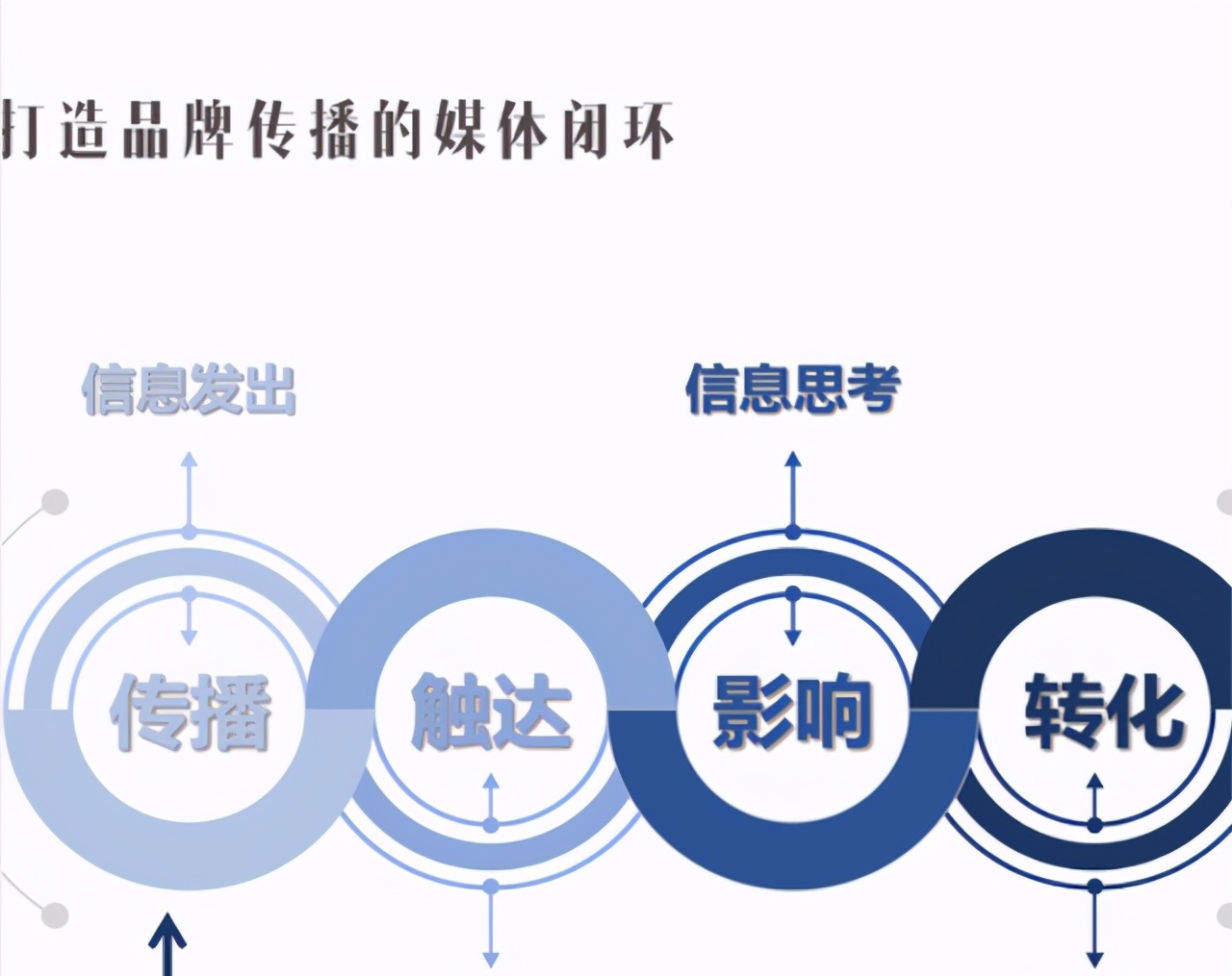 运算放大器虚短和虚断_全面清理虚构短视频_虚短和虚断怎么判断
