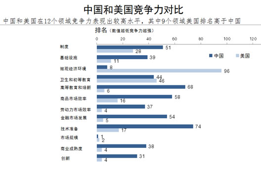 辻政信访华_外国政要排队访华_特朗普今年要访华吗