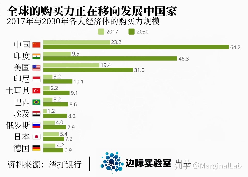 辻政信访华_外国政要排队访华_特朗普今年要访华吗