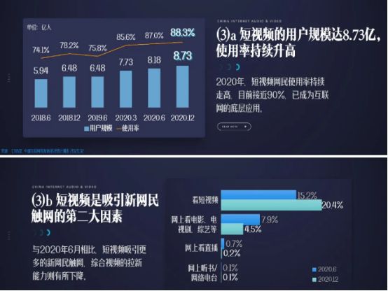 全面清理虚构短视频_什么情况下不能用虚短和虚断_运放虚短和虚断的条件