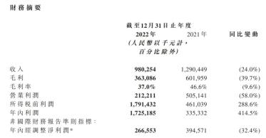 乐华娱乐与袁子仪_乐华娱乐经营异常_中国乐华娱乐