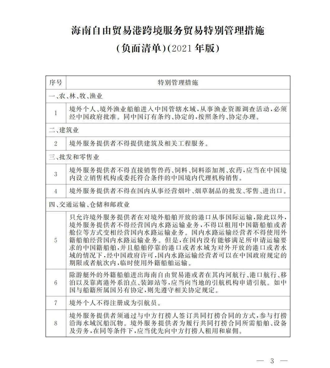 海南已全面启动全岛封关运作准备_全面启动核安全技术_全面启动返乡创业贷款