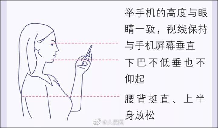 鱼侧着躺是怎么了_千万不要侧躺玩手机_顺产侧切应多走动还是多躺