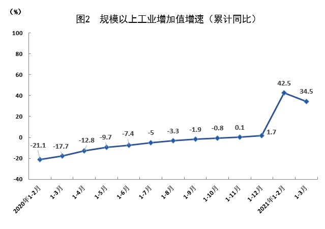 上海人均gdp和韩国比_上海人均gdp总值2015_上海人均gdp