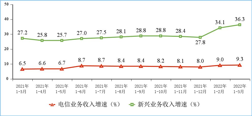 上海人均gdp总值2015_上海人均gdp和韩国比_上海人均gdp