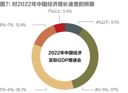 经济回暖_经济回暖前景_中国经济全面回暖态势明显