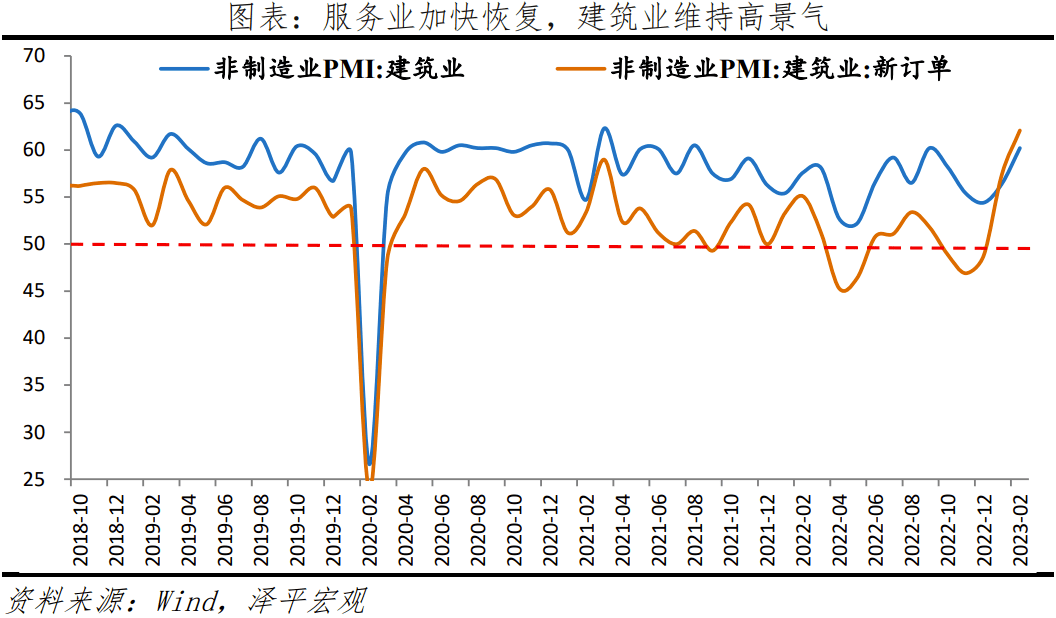东北经济回暖_抓住经济回暖 共度难关_中国经济全面回暖态势明显