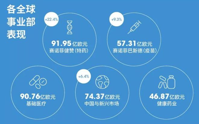 新冠疫苗研发实录_新冠疫苗需求令全球玻璃药瓶短缺_新冠疫苗需求大减