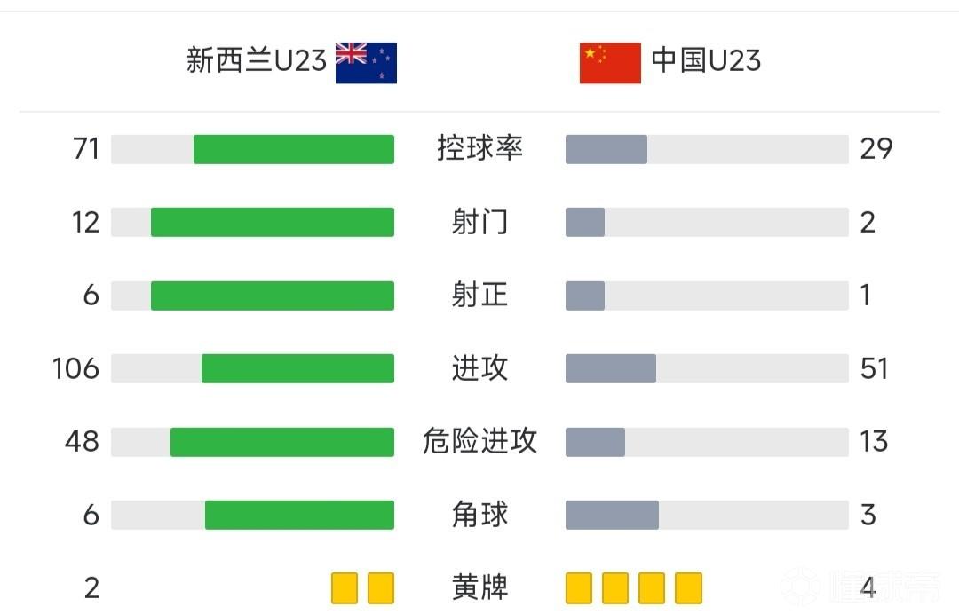 亚运国足u23教练_苏宁遭var绝杀_国足亚运队遭绝杀