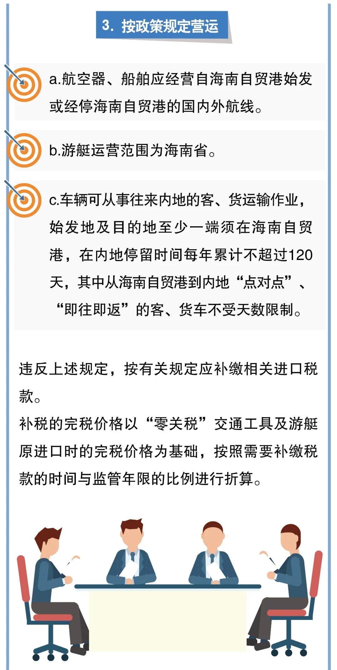 封关运行 英文_海南意品堂_海南全岛封关是何意