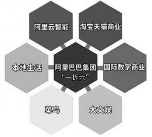 阿里概念股大涨_银行股大涨 票据黑天鹅却又飞来了_重阳节养老概念是否能大涨
