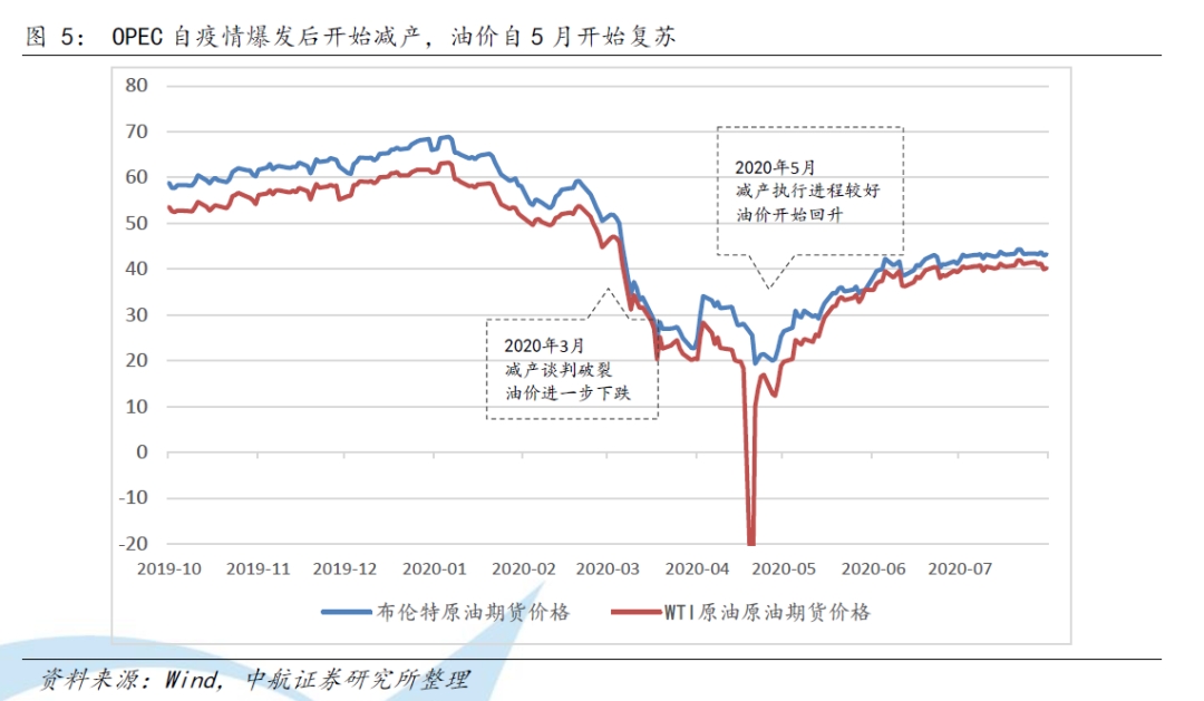 伊斯兰国宣布负责_多国宣布石油减产_欧佩克石油减产协议
