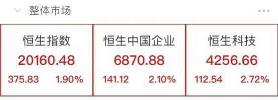 手游概念大涨_阿里概念股大涨_a股缩量大涨
