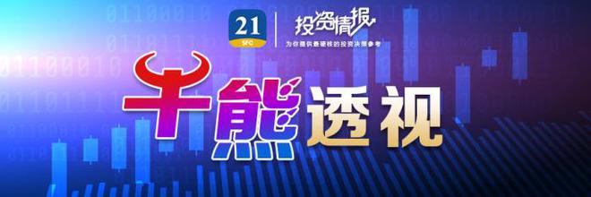 阿里概念股大涨_银行股大涨黄金板块就会下跌么_银行股大涨对股市的影响