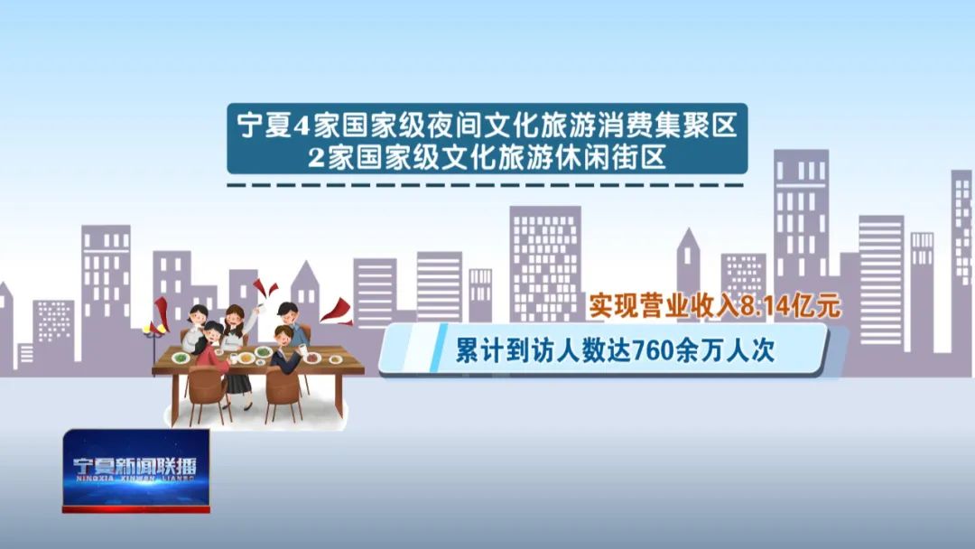 第一季度旅游市场_荷兰旅游 奶酪市场_高力成都写字楼市场2014年3季度