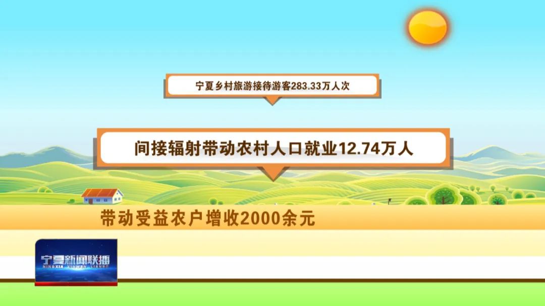 第一季度旅游市场_荷兰旅游 奶酪市场_高力成都写字楼市场2014年3季度
