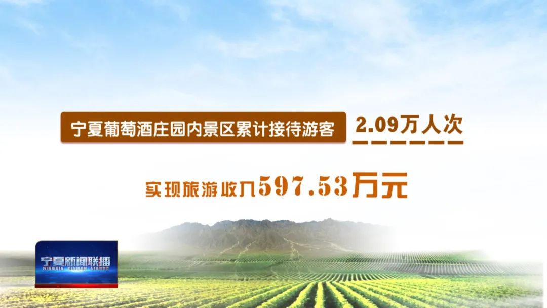 高力成都写字楼市场2014年3季度_荷兰旅游 奶酪市场_第一季度旅游市场