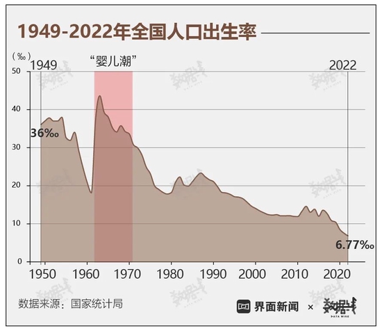 房山地区墓地_房价增值部分怎么算_部分地区墓地价格已赶超房价