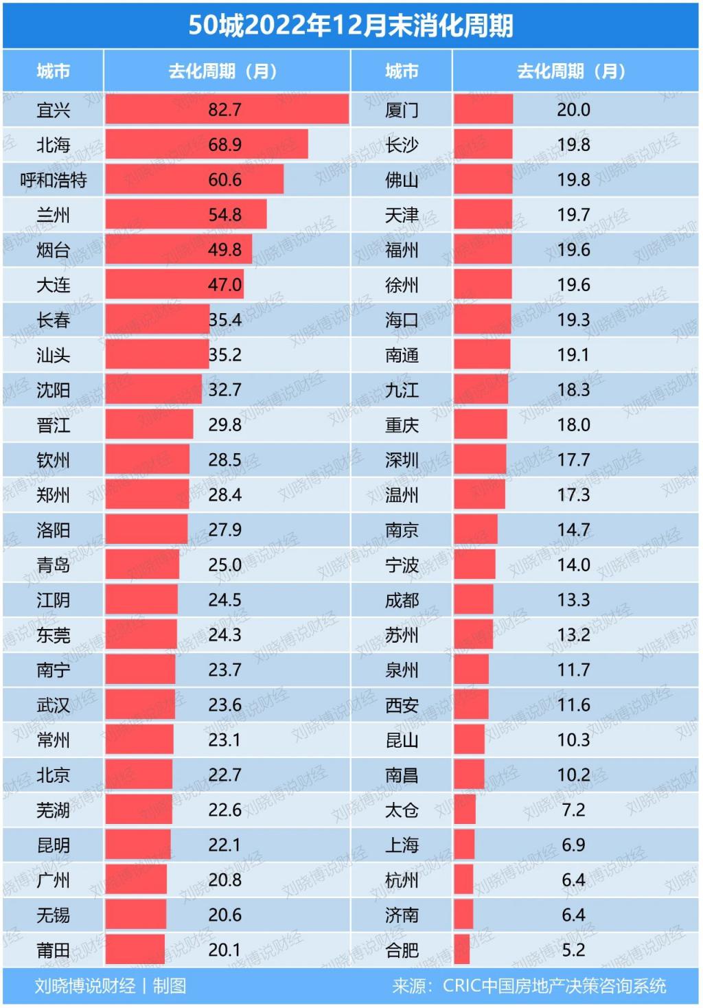 买房是否要加快出手_要加快形成全社会共同参与的_绩效评价要加快从