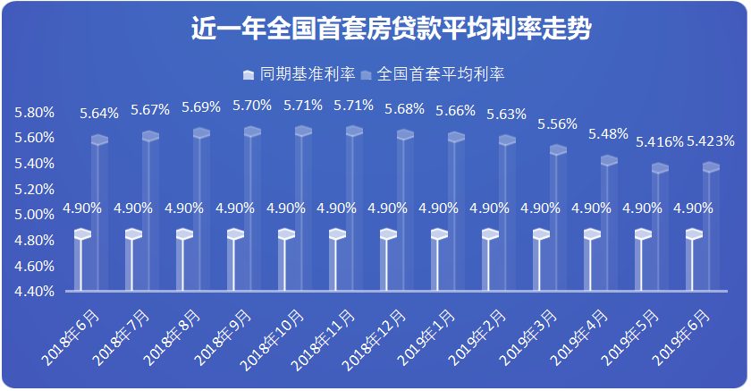 买房是否要加快出手_有什么端游要出手游了_保持经济平稳健康发展 必须加快从要驱动