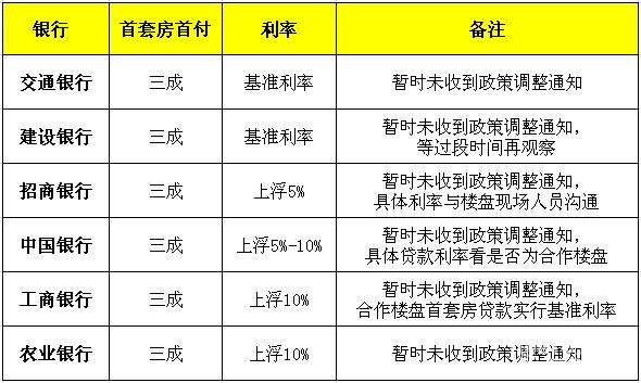 买房是否要加快出手_保持经济平稳健康发展 必须加快从要驱动_有什么端游要出手游了