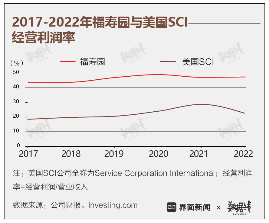 俄罗斯(亚洲部分)是哪个地区_部分地区墓地价格已赶超房价_中国部分城市如温州,鄂尔多斯等房价暴跌的原因