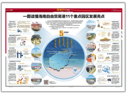 三沙 海南 旅游岛 旅游岛 南海_海南全岛封关是何意_封关运行 英文