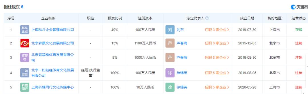 张继科张继科个人资料_张继科曾陷加盟纠纷_2014张继科乒乓球比赛视频 张继科vs奥恰洛夫