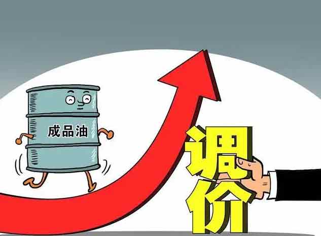 国际今日油价_国际油价大涨_国际医学股票即将大涨