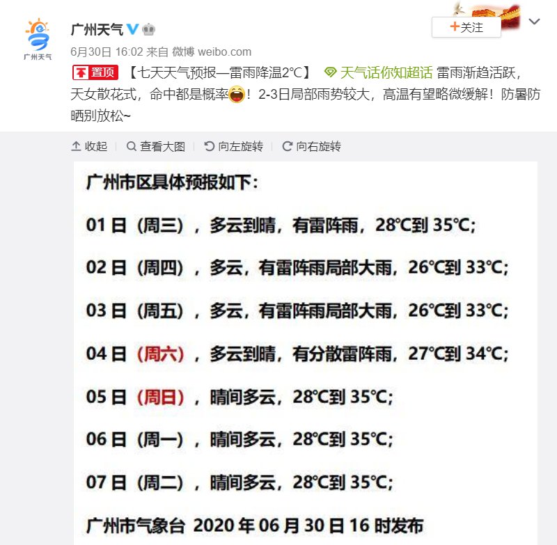 中央气象台风预报广东降雨_广东英德多地强降雨_美强漫画降雨
